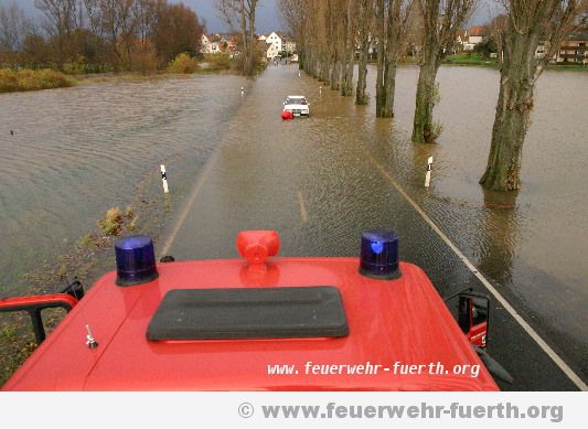 PKW im Wasser