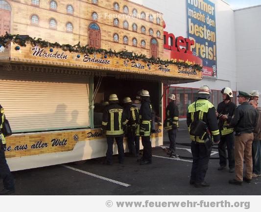 Feuerwehr vor dem Süßwarenstand